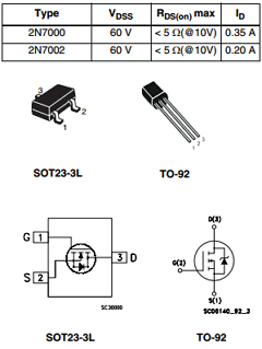 2N7000 Datasheet PDF STMicroelectronics
