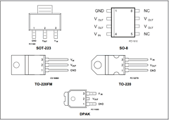 LD1117S30C Datasheet PDF STMicroelectronics