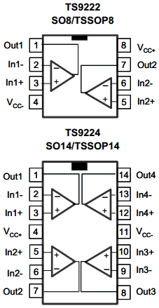 TS9224 Datasheet PDF STMicroelectronics
