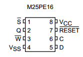M25PE16-VMP6P Datasheet PDF STMicroelectronics