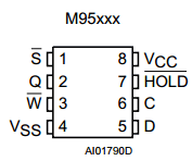 M95320-SDW6 Datasheet PDF STMicroelectronics