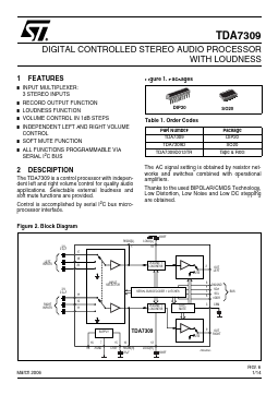 TDA7309 Datasheet PDF STMicroelectronics