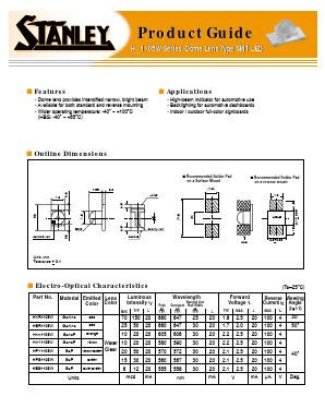 HAA1105W Datasheet PDF STANLEY ELECTRIC CO.,LTD.