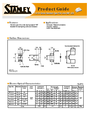 BG1101W Datasheet PDF STANLEY ELECTRIC CO.,LTD.
