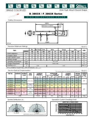 DC3803X Datasheet PDF STANLEY ELECTRIC CO.,LTD.