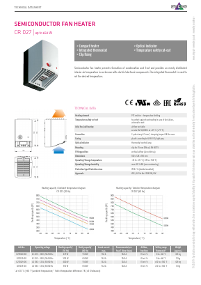 CR027 Datasheet PDF STEGO Elektrotechnik GmbH