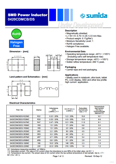 0420CDMCBDS-220MC Datasheet PDF Sumida Corporation