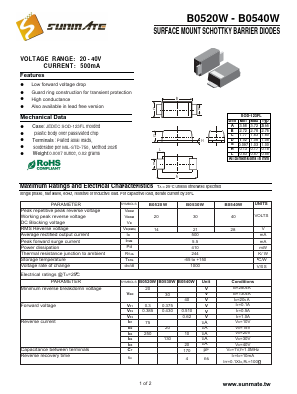 B0540W Datasheet PDF SUNMATE electronic Co., LTD