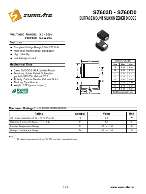 SZ6036 Datasheet PDF SUNMATE electronic Co., LTD