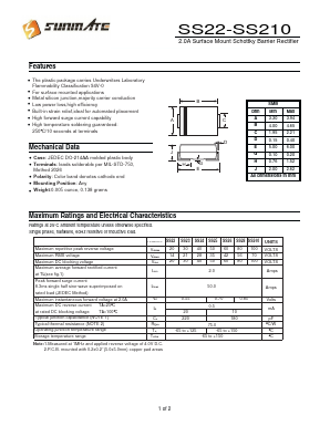 SS24 Datasheet PDF SUNMATE electronic Co., LTD