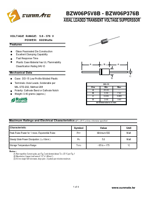 BZW06P5V8B Datasheet PDF SUNMATE electronic Co., LTD