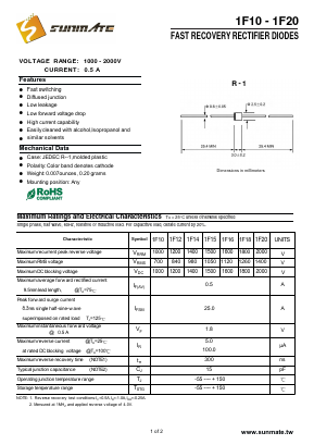1F12 Datasheet PDF SUNMATE electronic Co., LTD