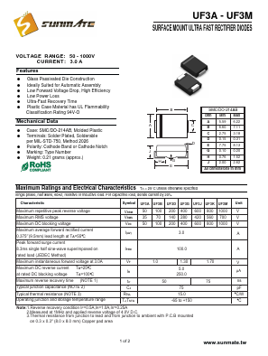 UF3J Datasheet PDF SUNMATE electronic Co., LTD