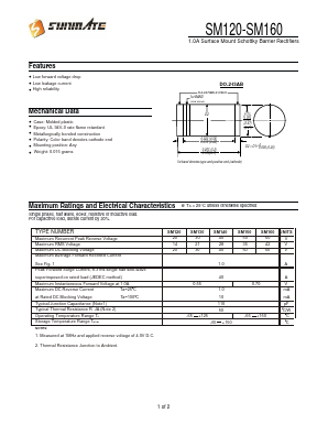 SM150 Datasheet PDF SUNMATE electronic Co., LTD