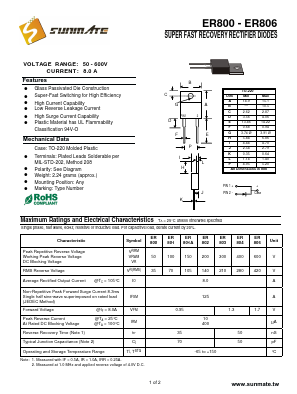 ER800 Datasheet PDF SUNMATE electronic Co., LTD