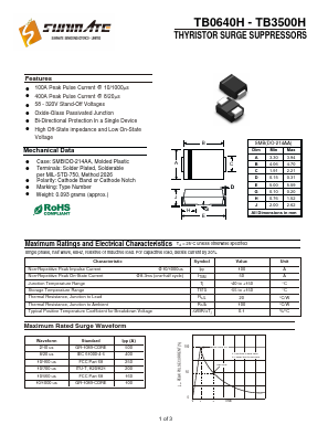 T110H Datasheet PDF SUNMATE electronic Co., LTD