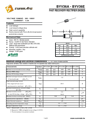 BYV36A Datasheet PDF SUNMATE electronic Co., LTD