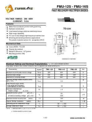 FMU-12S Datasheet PDF SUNMATE electronic Co., LTD