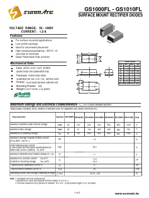 GS1002FL Datasheet PDF SUNMATE electronic Co., LTD