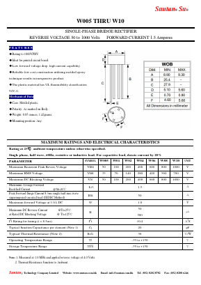 W06 Datasheet PDF Suntan Capacitors