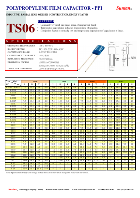 TS06 Datasheet PDF Suntan Capacitors