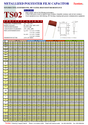 TS02 Datasheet PDF Suntan Capacitors