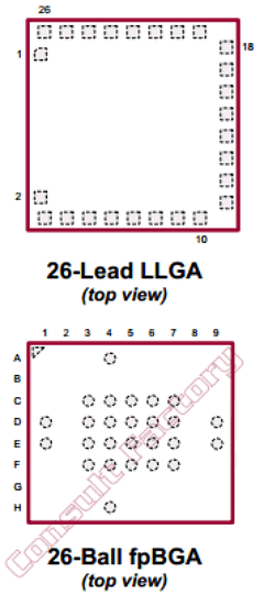 HV230G1-G Datasheet PDF Supertex Inc