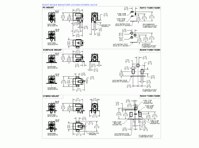 RASH722BK Datasheet PDF Switchcraft, Inc.