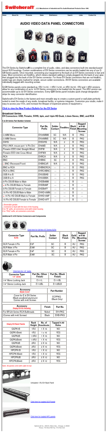 EHFWX Datasheet PDF Switchcraft, Inc.