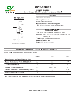 1N5221B Datasheet PDF Changzhou Shunye Electronics Co.,Ltd.