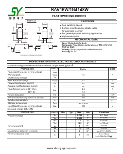 1N4148W Datasheet PDF Changzhou Shunye Electronics Co.,Ltd.