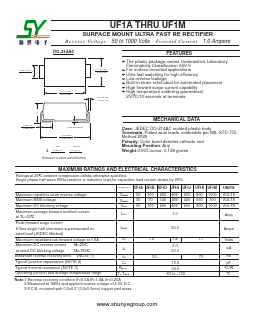 UF1A Datasheet PDF Changzhou Shunye Electronics Co.,Ltd.