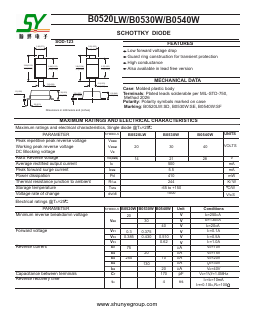 B0540W Datasheet PDF Changzhou Shunye Electronics Co.,Ltd.