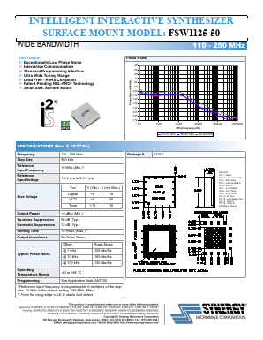 FSW1125-50 Datasheet PDF SYNERGY MICROWAVE CORPORATION