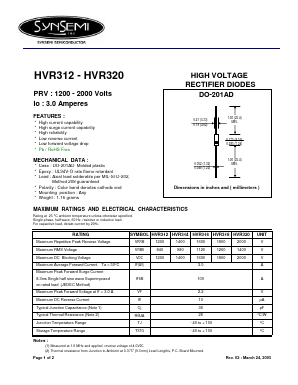 HVR320 Datasheet PDF SynSemi, Inc.