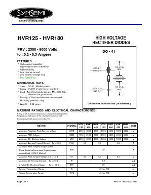 HVR160 Datasheet PDF SynSemi, Inc.