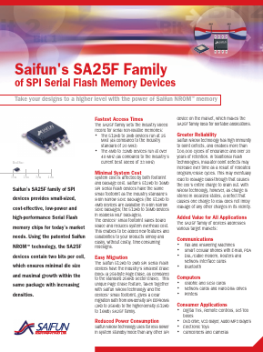 SA25F080 Datasheet PDF Saifun Semiconductors