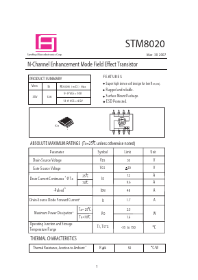 STM8020 Datasheet PDF Samhop Mircroelectronics