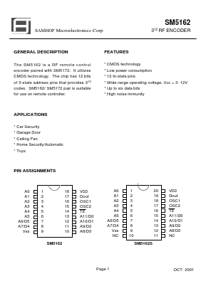 SM5162 Datasheet PDF Samhop Mircroelectronics