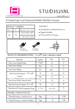 STD3525NL Datasheet PDF Samhop Mircroelectronics