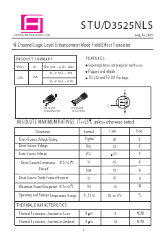 STD3525NLS Datasheet PDF Samhop Mircroelectronics