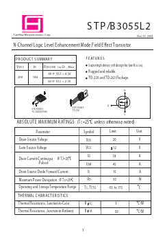STP3055L2 Datasheet PDF Samhop Mircroelectronics