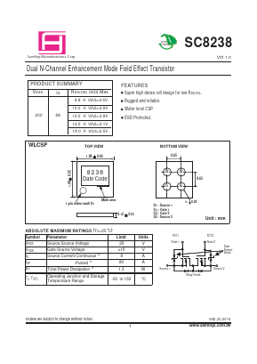 SC8238 Datasheet PDF Samhop Mircroelectronics