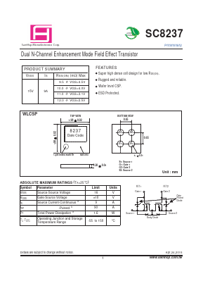 SC8237 Datasheet PDF Samhop Mircroelectronics