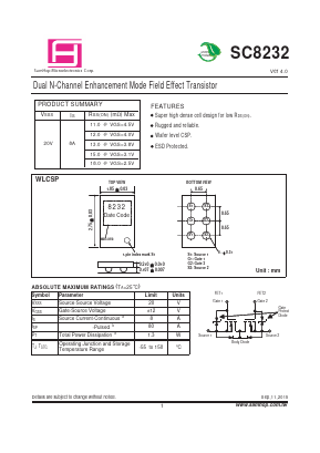SC8232 Datasheet PDF Samhop Mircroelectronics