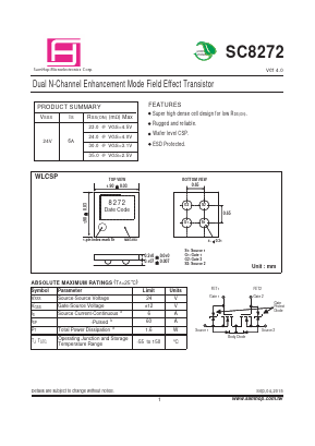 SC8272 Datasheet PDF Samhop Mircroelectronics