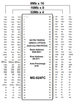 K4H281638B-TCLA0 Datasheet PDF Samsung