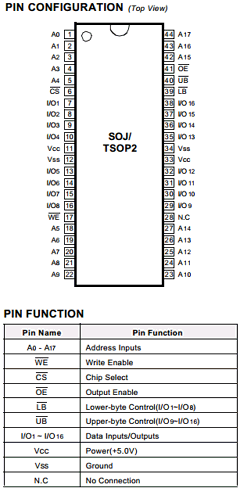 K6R4016C1D-EI10 Datasheet PDF Samsung
