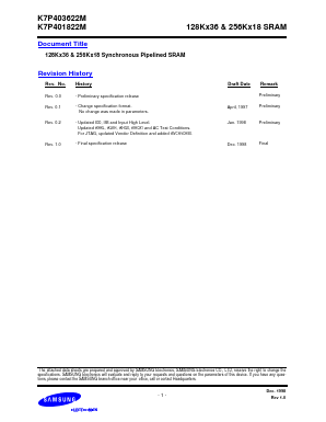 K7P401822M Datasheet PDF Samsung