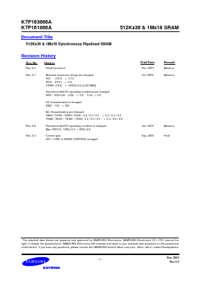 K7P163666A Datasheet PDF Samsung